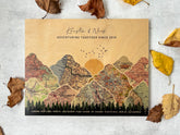 5th wedding anniversary gift for him — personalized wood mountain map with names and locations