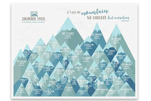Colorado 14ers Poster with Push Pins