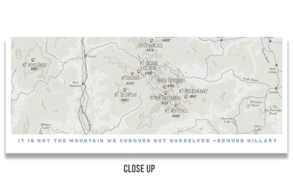 New Hampshire Map, 4000 Footer 48 peaks, Canvas Roll Map World Vibe Studio 