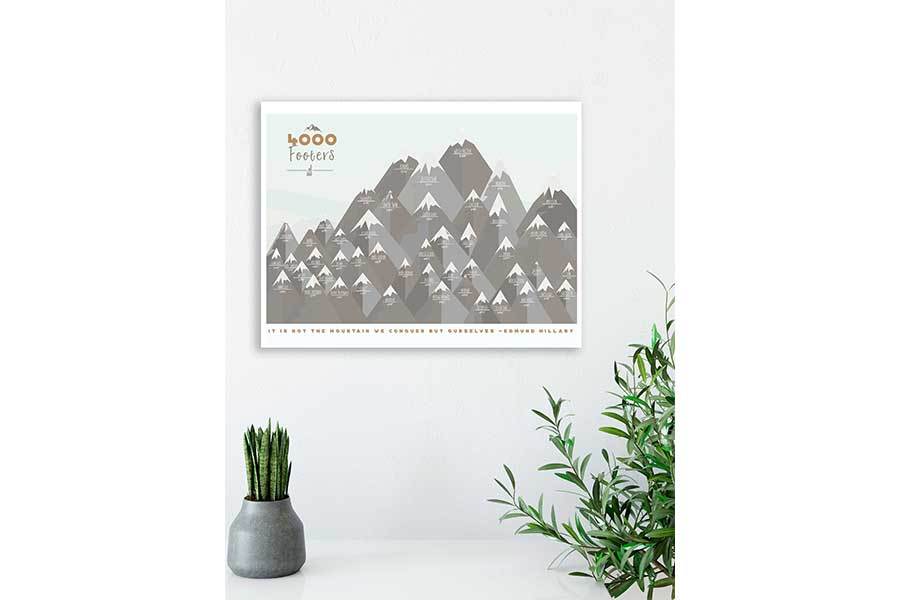 NH 4000 Footer Canvas, White Mountains decor Map World Vibe Studio 