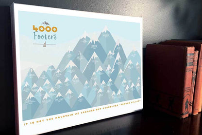 NH 4000 Footer Canvas, White Mountains decor Map World Vibe Studio 