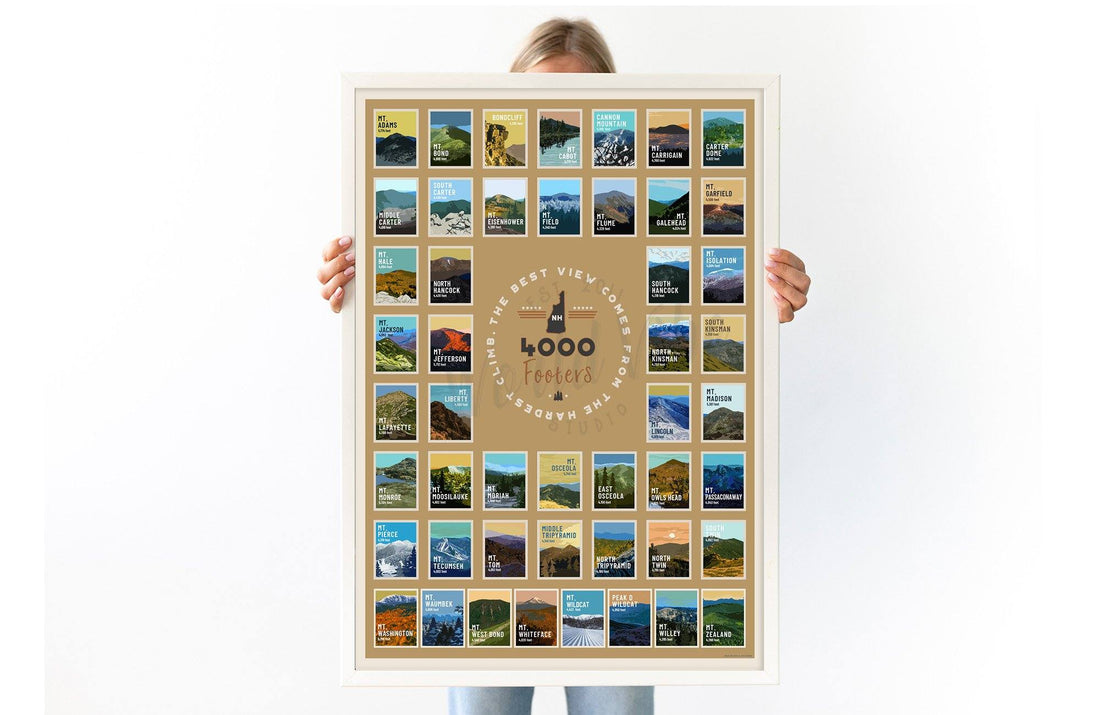 NH48 4000 Footers, White Mountains Poster, All-In-One, Wall Art, Unframed Poster World Vibe Studio 12X16 Tan 
