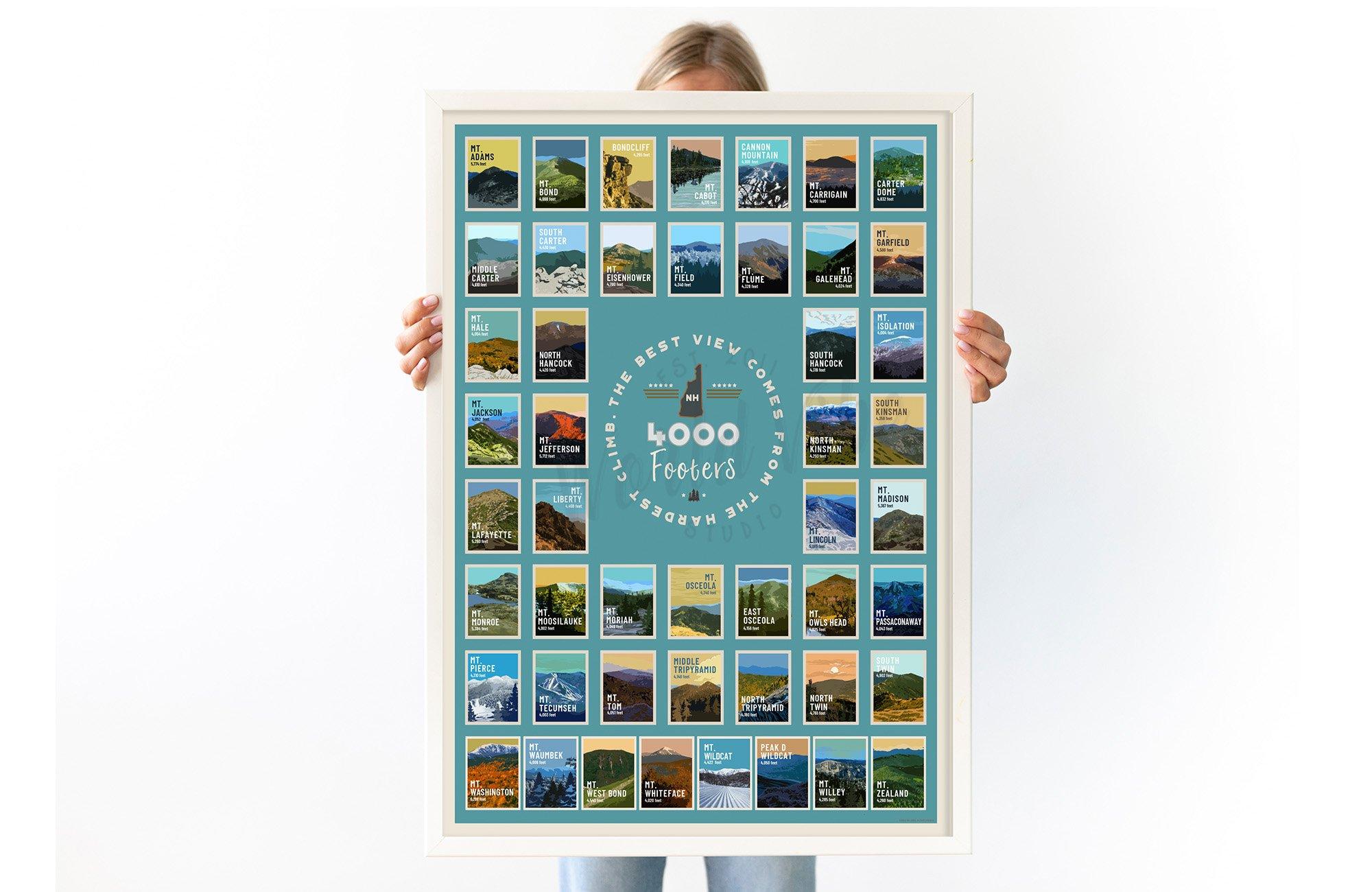 NH48 4000 Footers, White Mountains Poster, All-In-One, Wall Art, Unframed Poster World Vibe Studio 12X16 Teal 