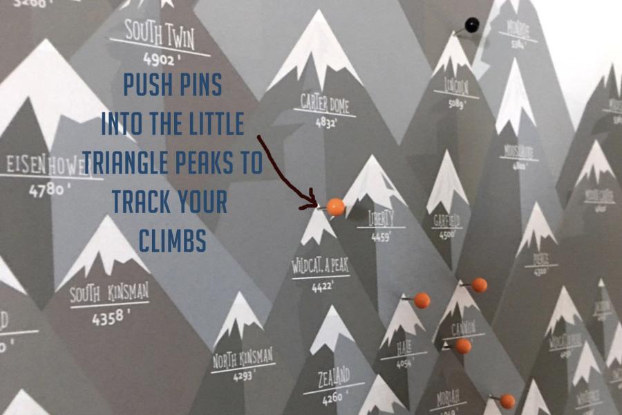 NH 4000 Footer Canvas, White Mountains decor Map World Vibe Studio 