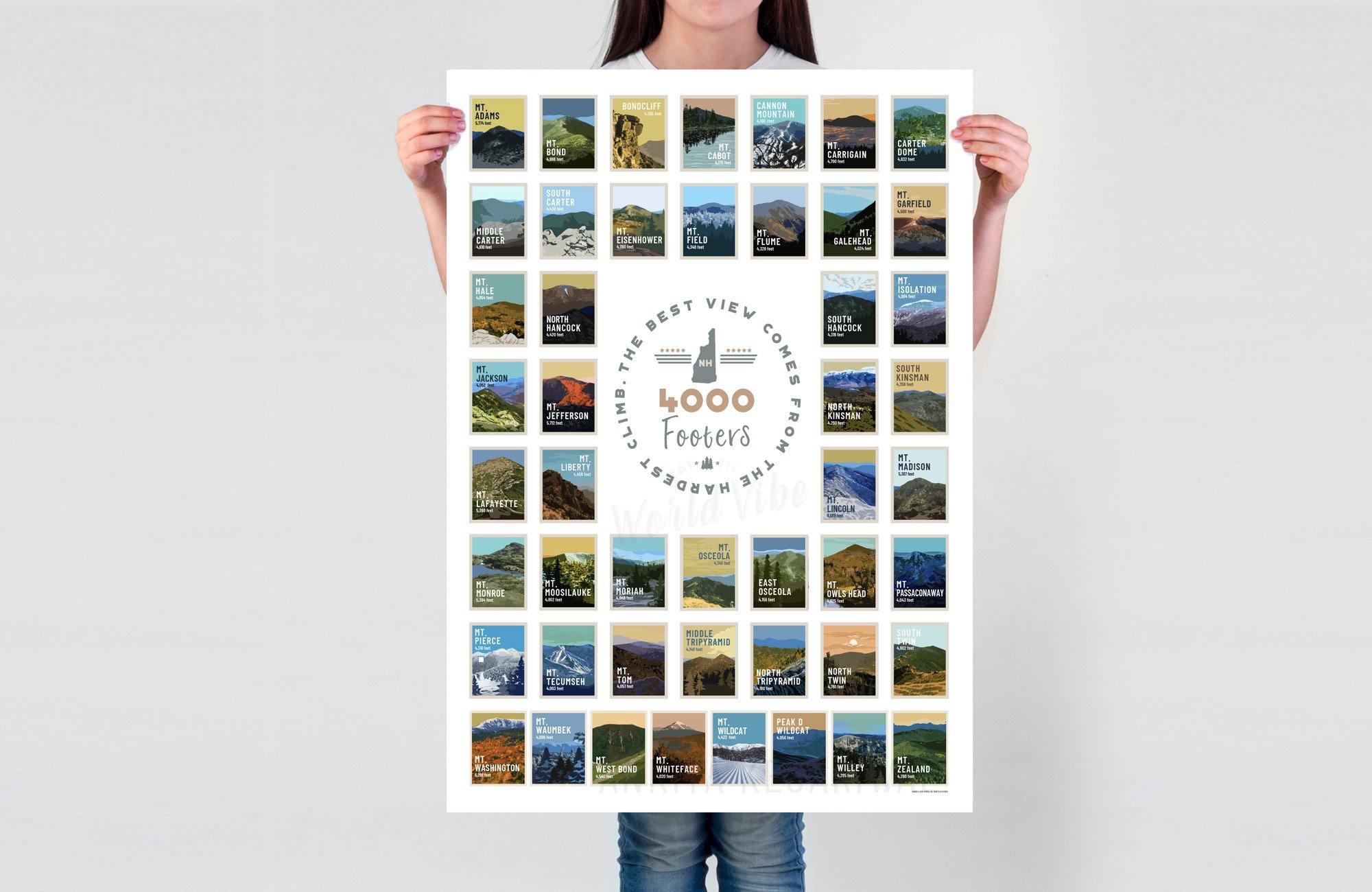 NH48 4000 Footers, White Mountains Poster, All-In-One, Wall Art, Unframed Poster World Vibe Studio 12X16 Ivory 