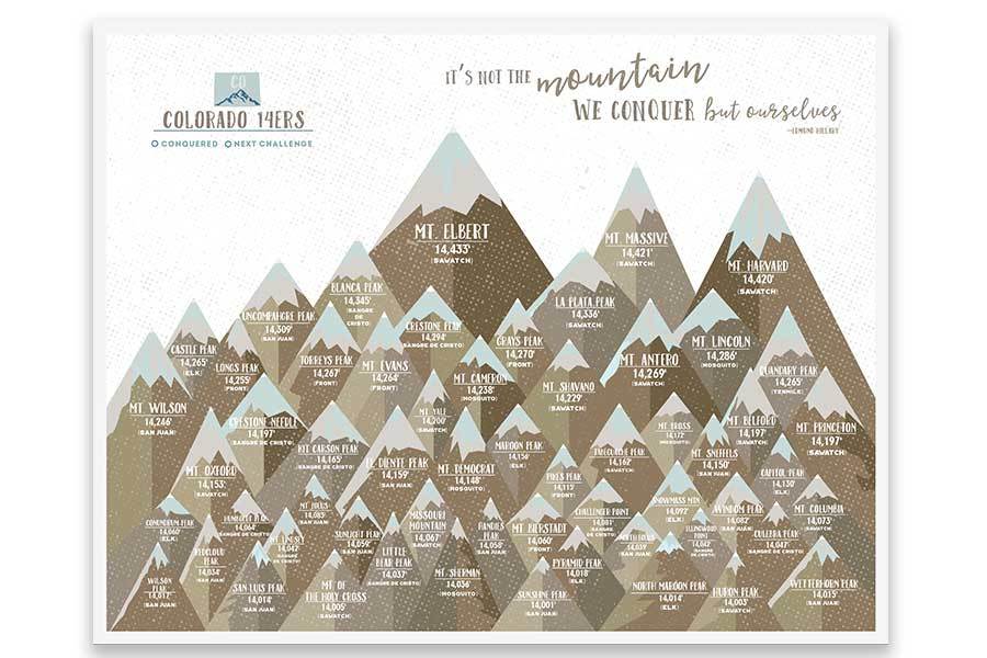 Colorado 14ers Wall Art, Mounted on foam, Includes Pins Map World Vibe Studio 11X14 Tan 
