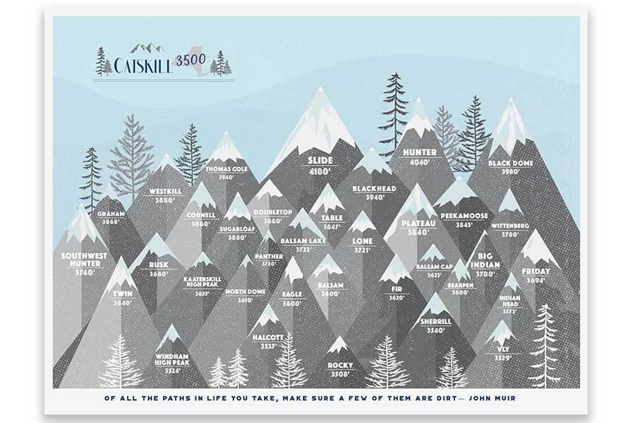 Catskill Mountain Map Poster, Catskill 3500 peaks Map World Vibe Studio 12X16 ski-blue 