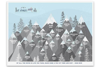 Catskill Mountain Map Poster, Catskill 3500 peaks Map World Vibe Studio 12X16 ski-blue 
