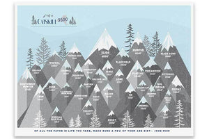 Catskill Mountain Map Poster, Catskill 3500 peaks Map World Vibe Studio 12X16 ski-blue 