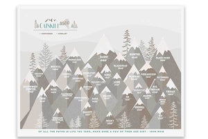 Catskills Hiking Decor Print, Catskill Mountain, Push Pin Board Map World Vibe Studio 12X16 Beige Gray 