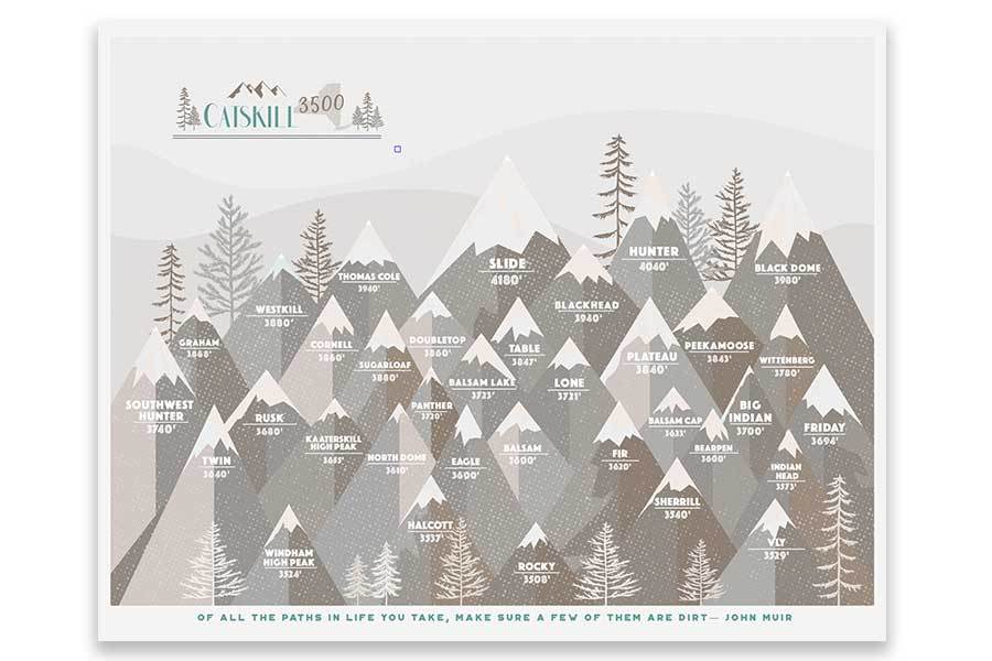 Catskill Mountain Map Poster, Catskill 3500 peaks Map World Vibe Studio 12X16 Beige Gray 
