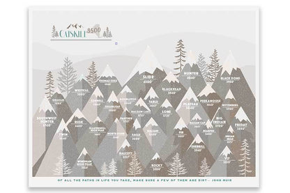 Catskill Mountain Map Poster, Catskill 3500 peaks Map World Vibe Studio 12X16 Beige Gray 