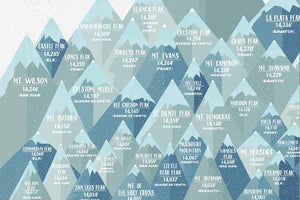 Colorado 14ers Wall Art, Mounted on foam, Includes Pins Map World Vibe Studio 